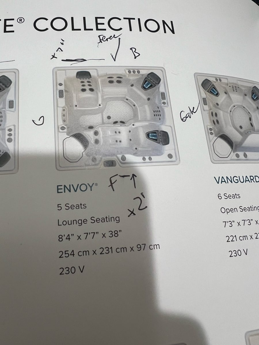 Supply conductors landed on the terminal block of a Hot Spring control board in Manassas, VA – SparkWise Electric